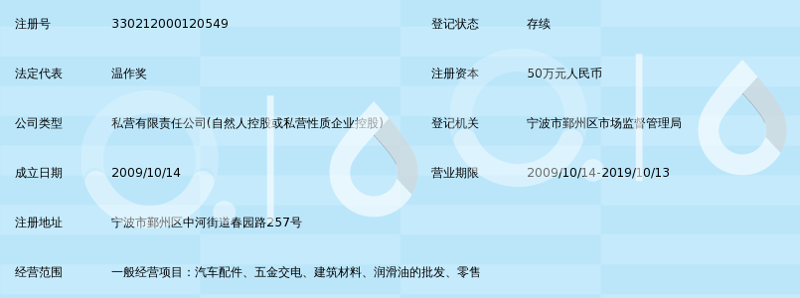 璁灏贸易：专业与创新的完美结合
