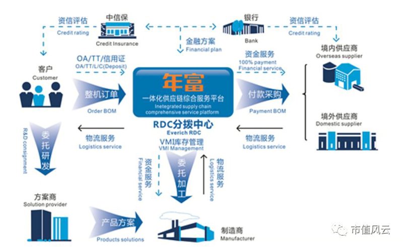 宁波市邃灏贸易公司的招聘信息在哪里找？如何才能成为其中的一员？这篇文章将带您深入了解这家企业的招聘流程和岗位需求。