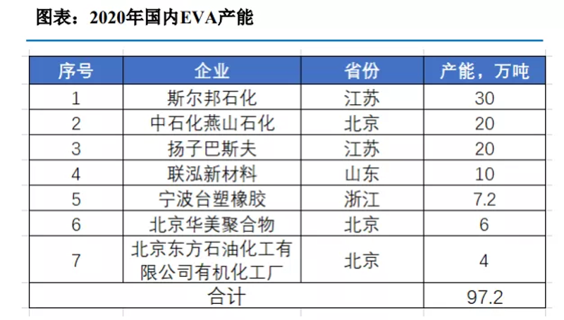 宁波市邃灏贸易有限公司贸易公司名单解读