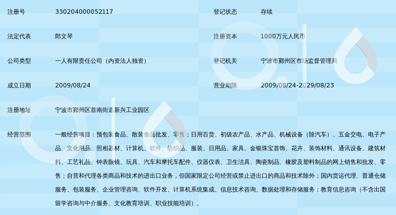贸易公司名单：我们为您整理了宁波地区的多家优质贸易公司