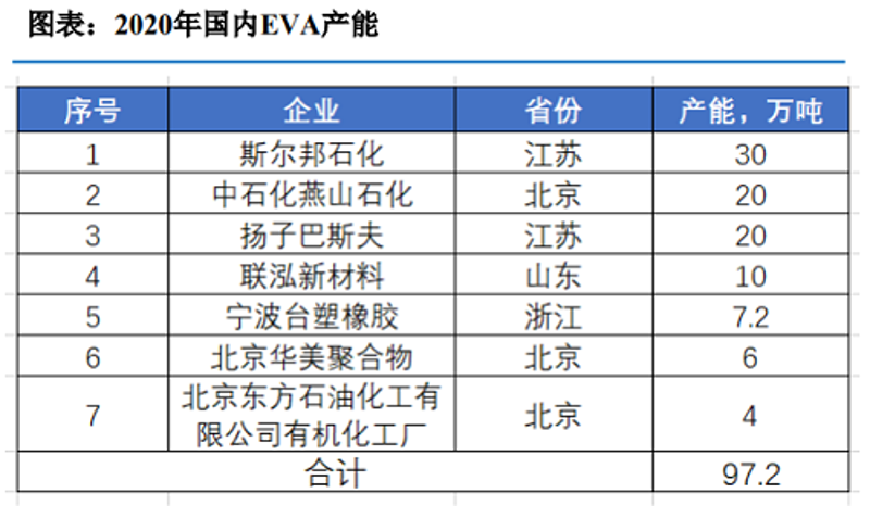 访谈记录：宁波市邃灏贸易有限公司的贸易公司名单